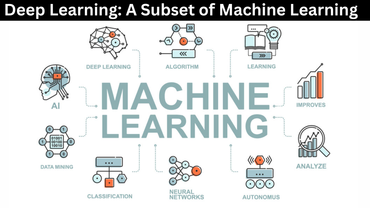 Deep Learning: A Subset of Machine Learning