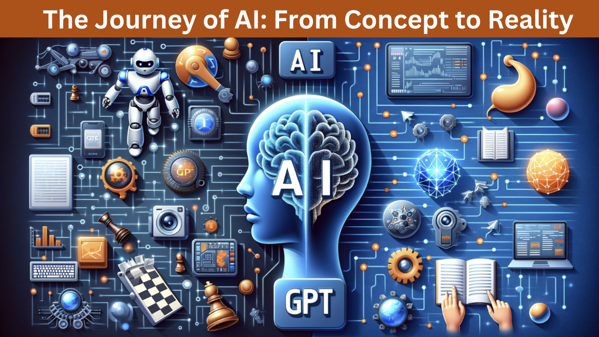 The Journey of AI: From Concept to Reality